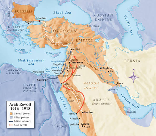 Arab Revolt 1916-1918