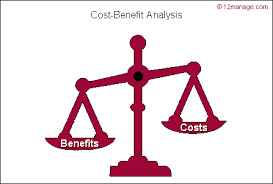 cost benefit analysis